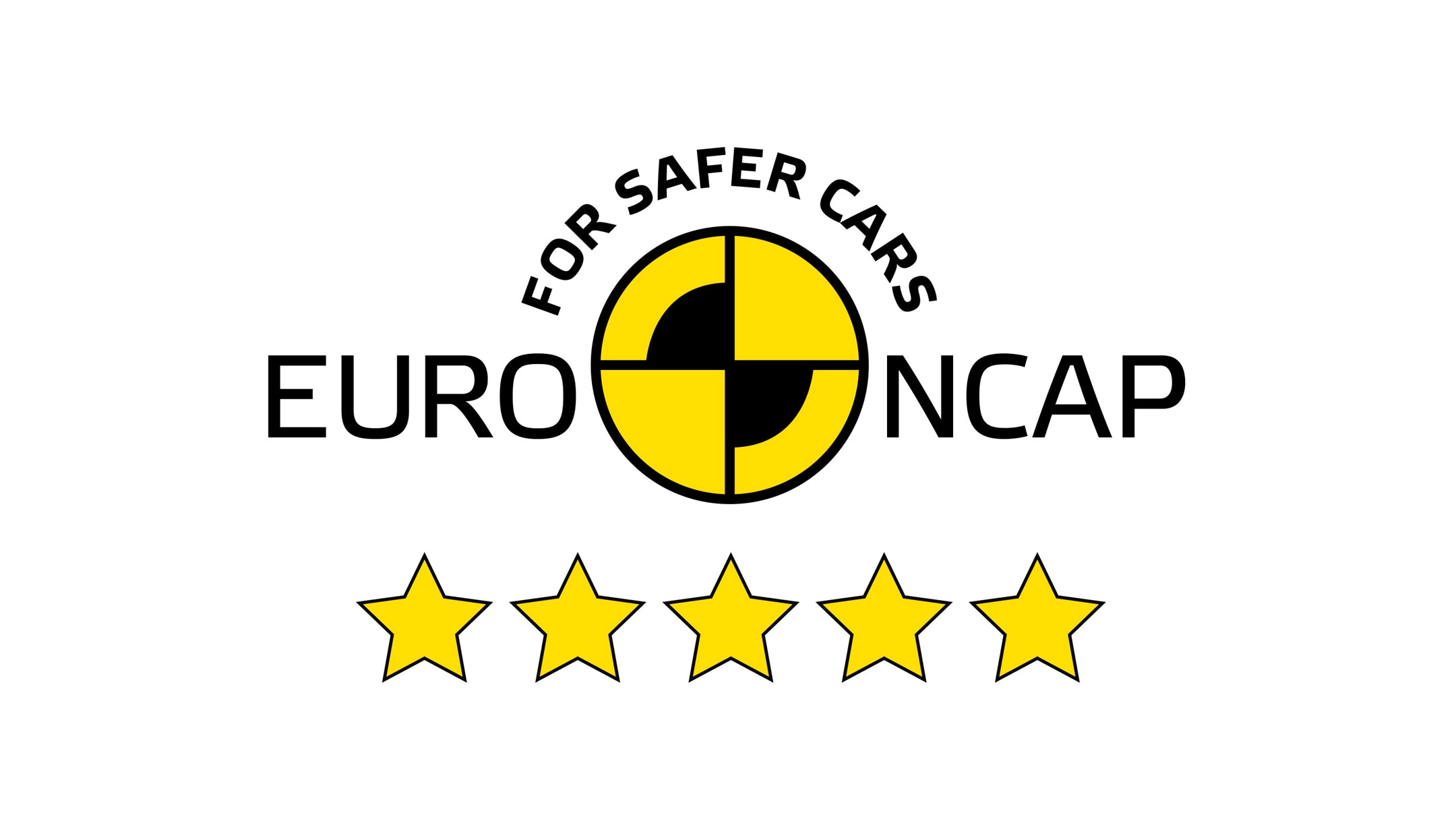 New Ford Transit Custom Euro NCAP