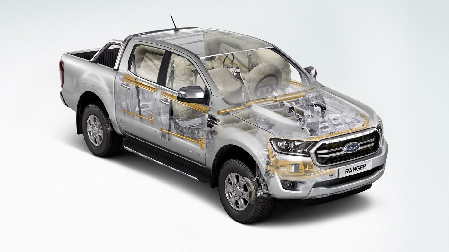 Ford Ranger Features and Capacity | Ford UK
