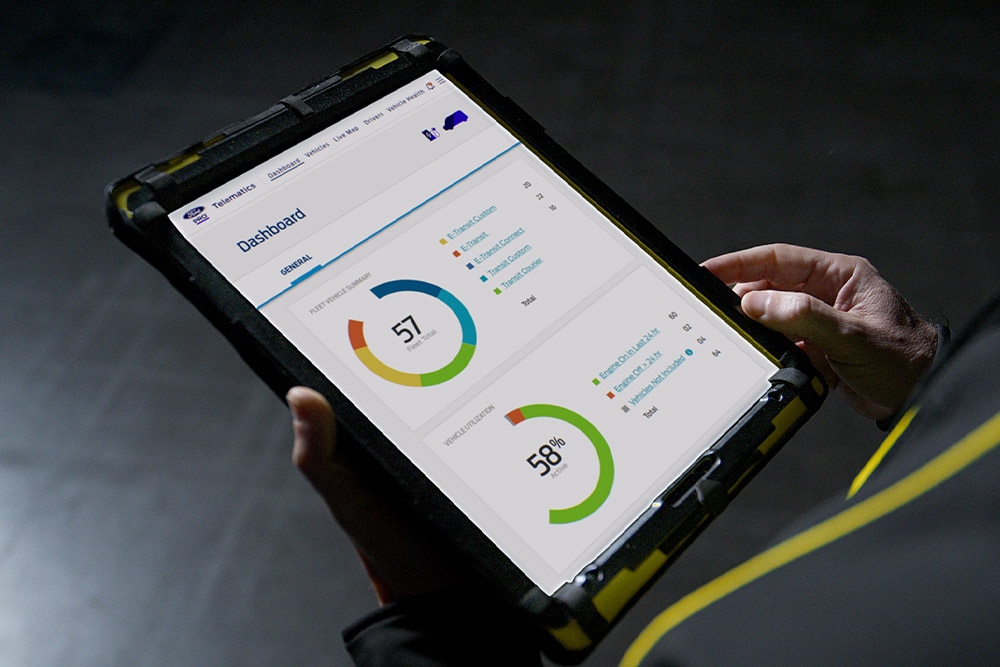Close-up of a tablet displaying a Ford Telematics dashboard, showing vehicle data.