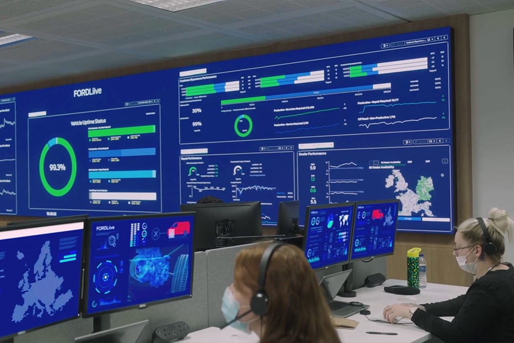 Large FordLiive screen in a control room displays vehicle uptime data. People with headsets work at computer stations.
